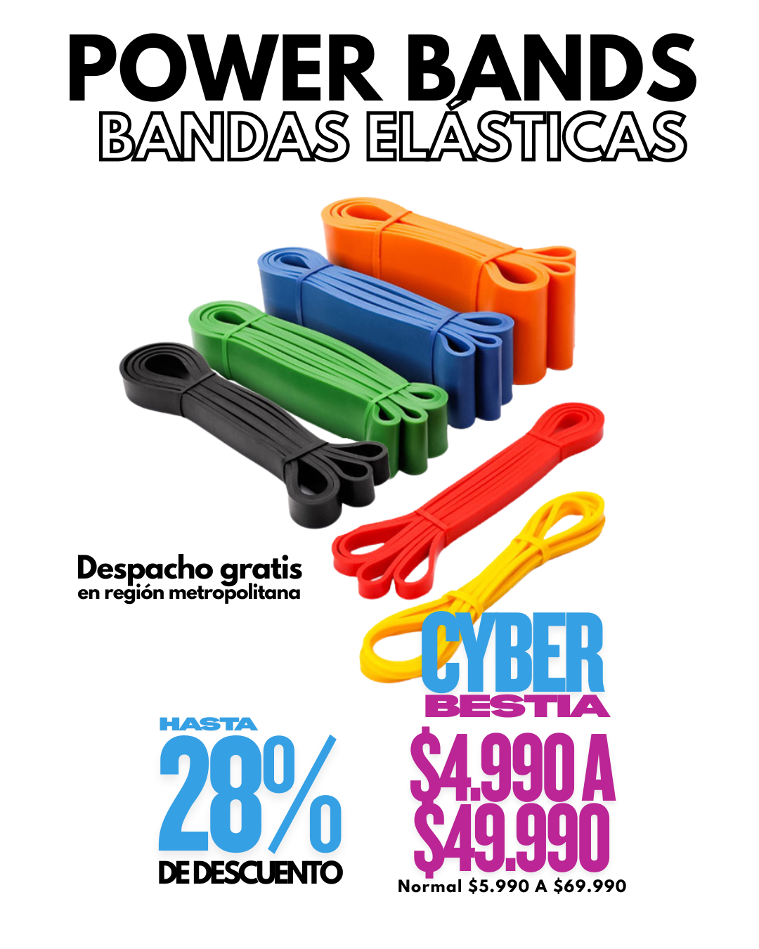 Power Bands
